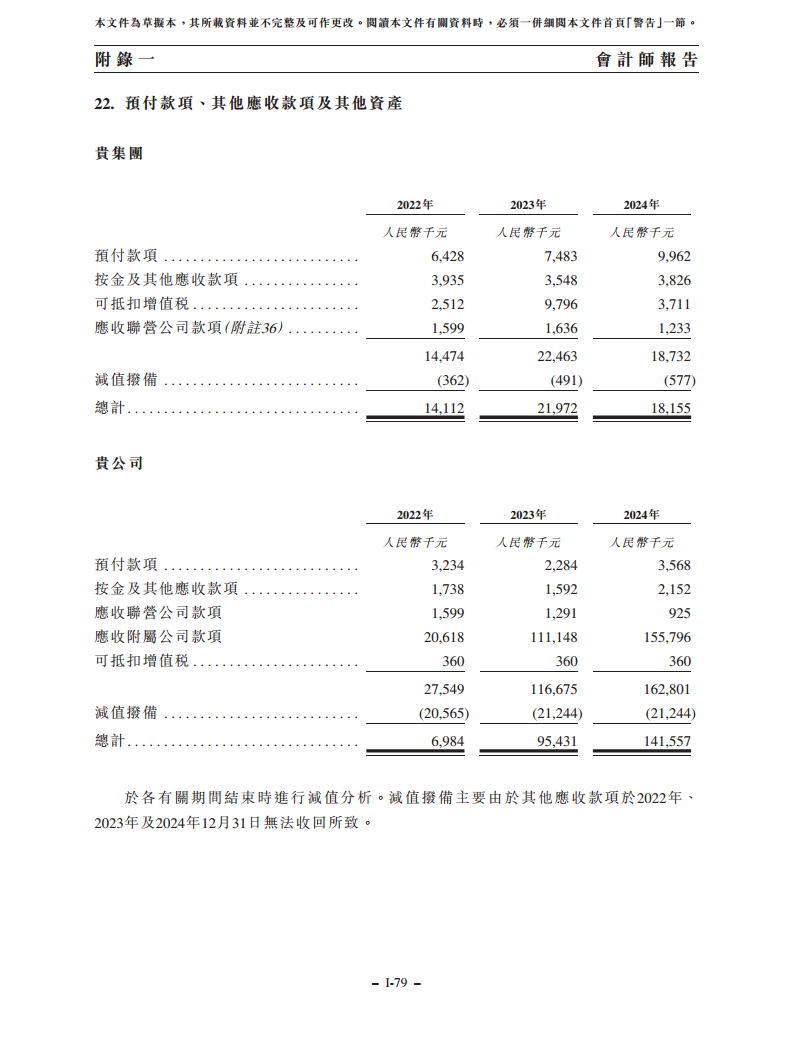 浙江翼菲智能科技股份有限公司招股书图片