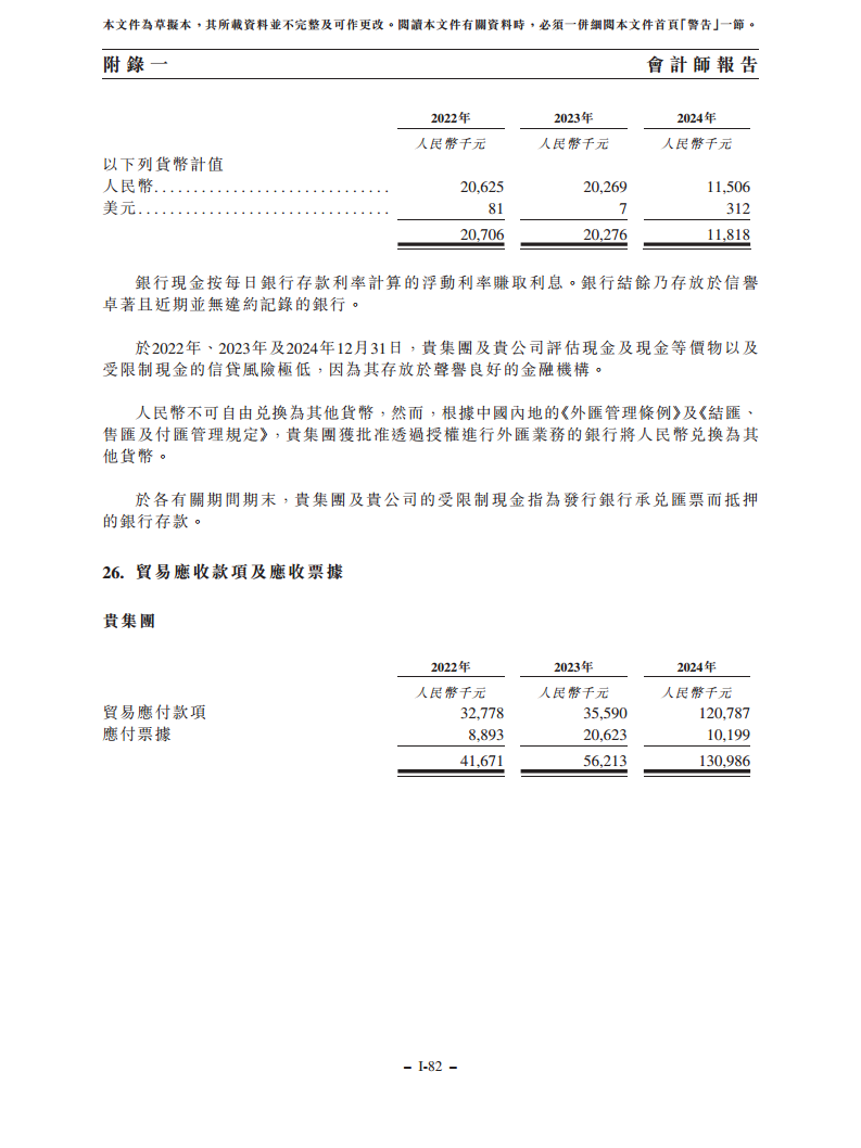 浙江翼菲智能科技股份有限公司招股书图片