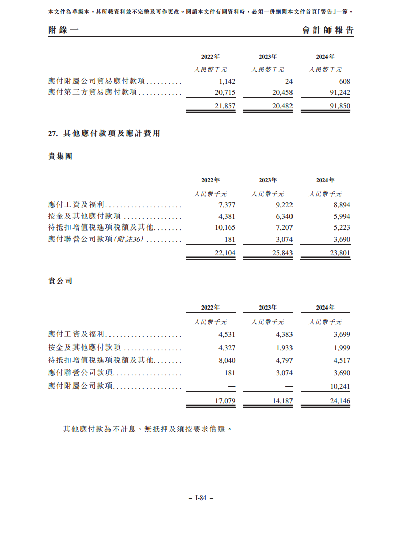 浙江翼菲智能科技股份有限公司招股书图片