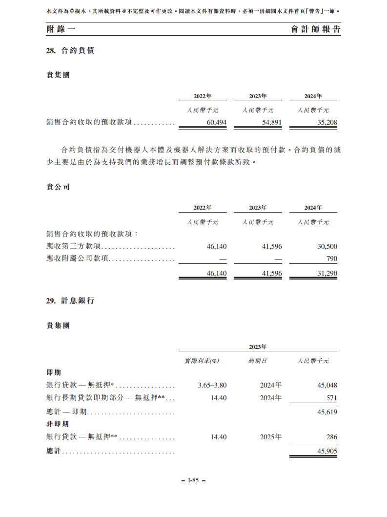 浙江翼菲智能科技股份有限公司招股书图片