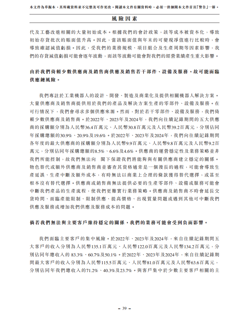 浙江翼菲智能科技股份有限公司招股书图片