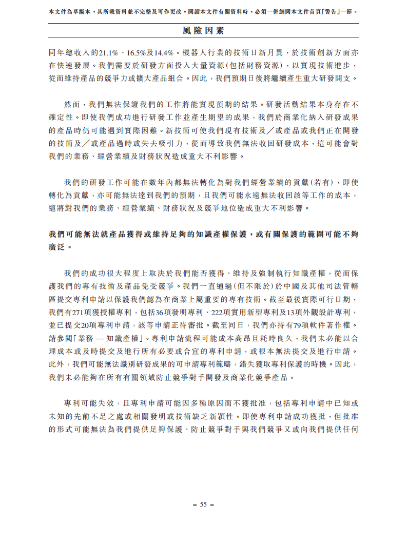 浙江翼菲智能科技股份有限公司招股书图片