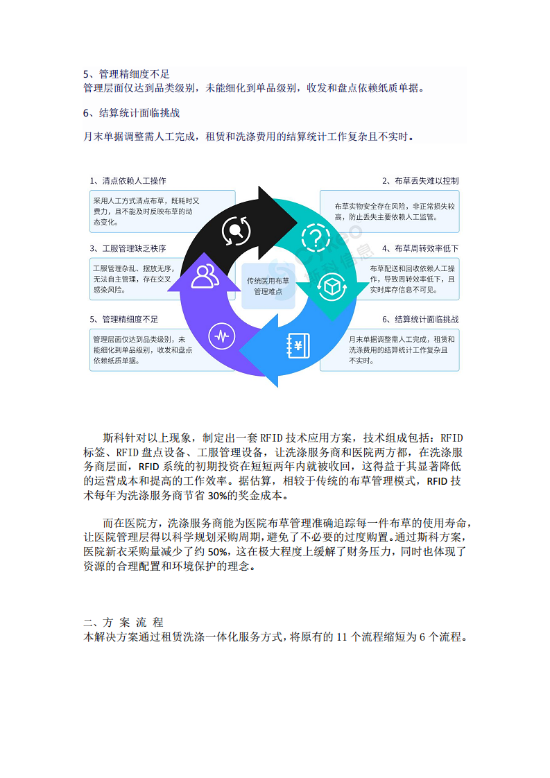 医用布草管理全新医疗被服RFID解决方案图片