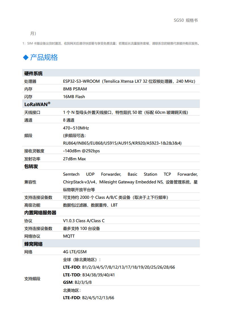 LoRaWAN网关 LoRa网关 超低功耗太阳能网关图片
