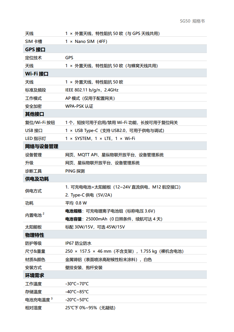 LoRaWAN网关 LoRa网关 超低功耗太阳能网关图片