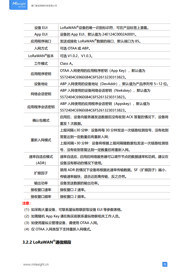 LoRaWAN贴片式水浸传感器 LoRa水浸传感器图片