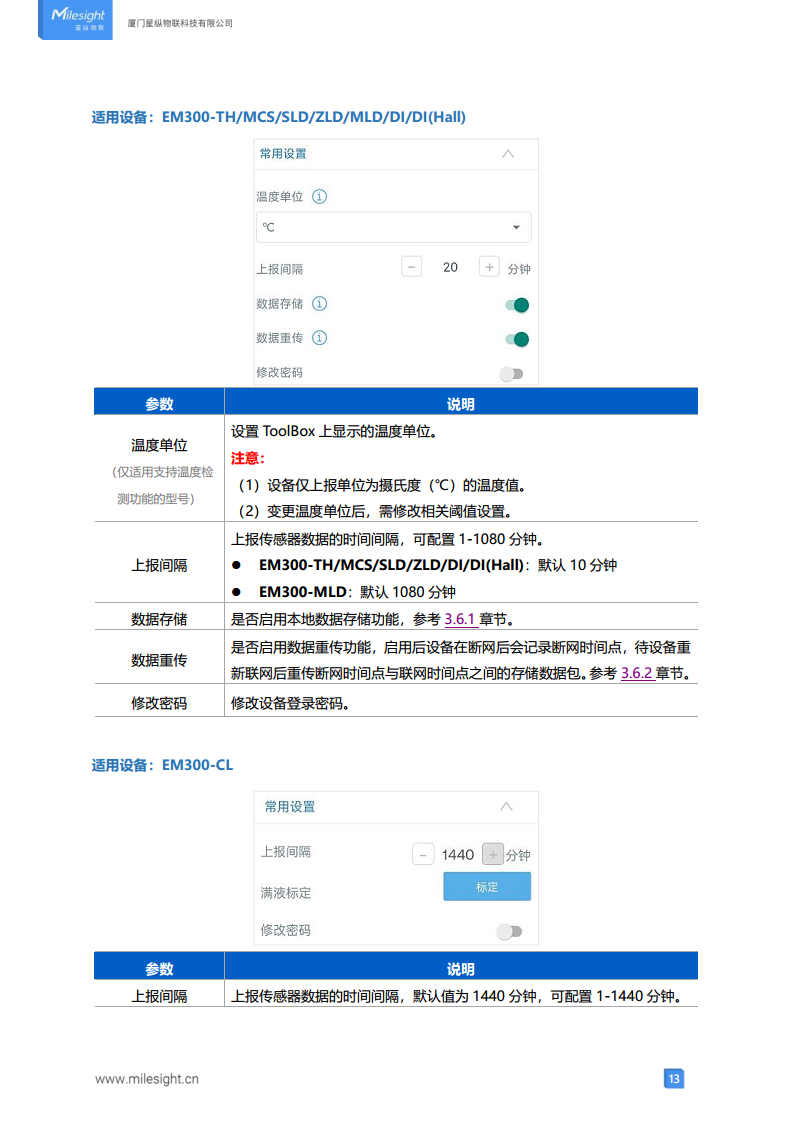 LoRaWAN贴片式水浸传感器 LoRa水浸传感器图片