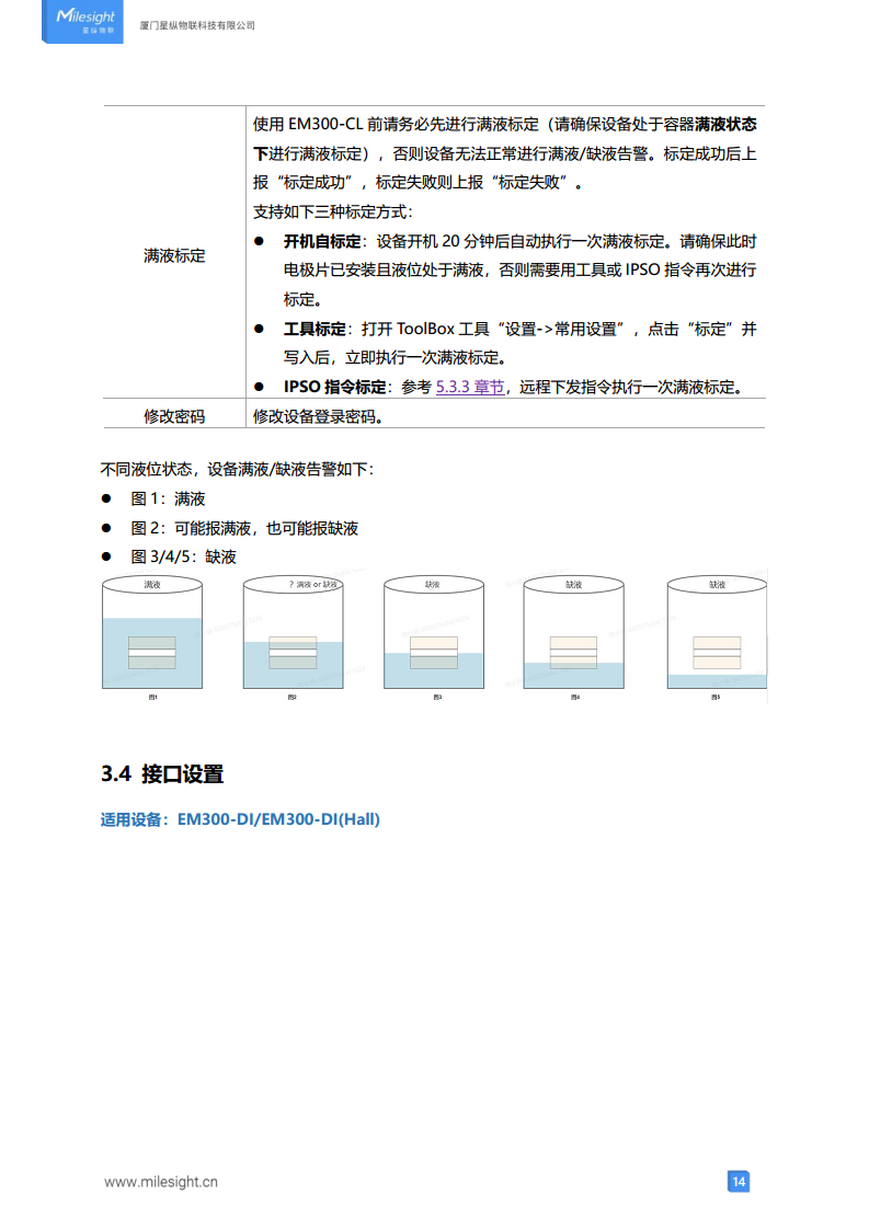 LoRaWAN贴片式水浸传感器 LoRa水浸传感器图片