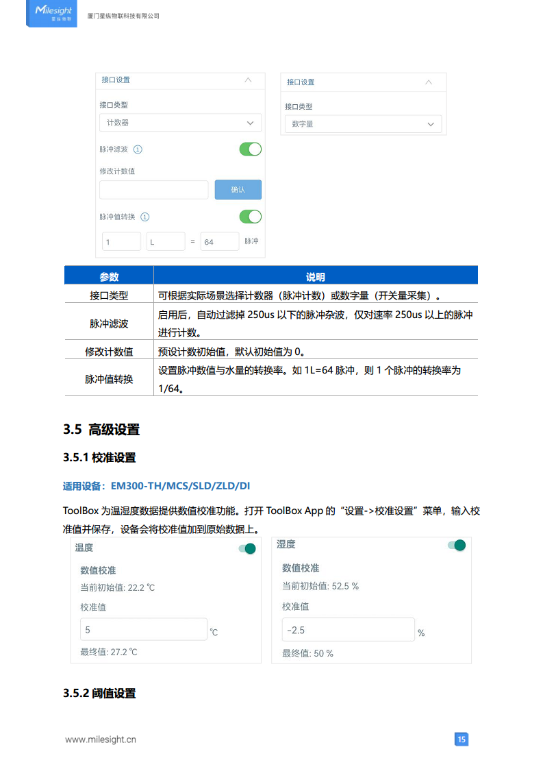 LoRaWAN贴片式水浸传感器 LoRa水浸传感器图片