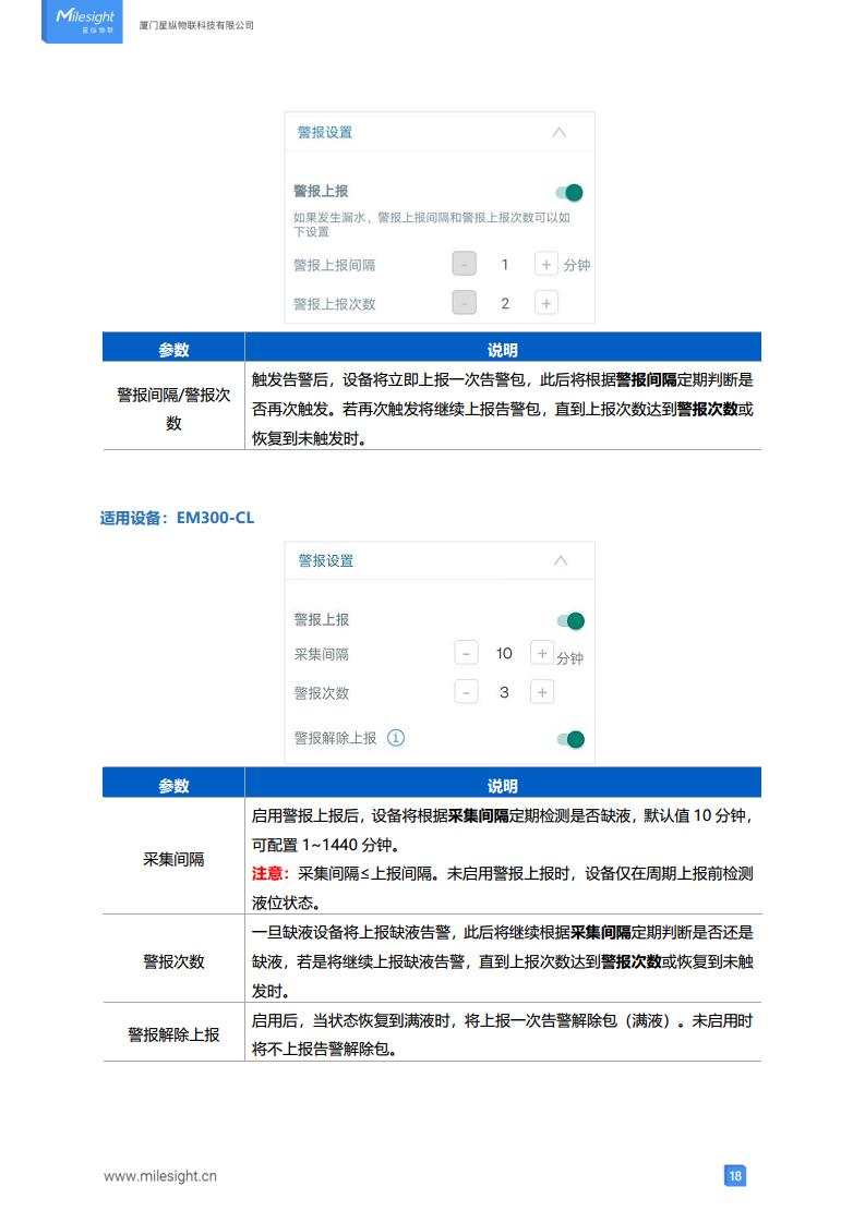 LoRaWAN贴片式水浸传感器 LoRa水浸传感器图片