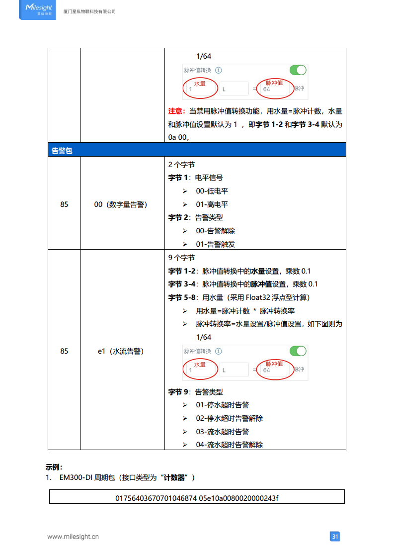 LoRaWAN贴片式水浸传感器 LoRa水浸传感器图片