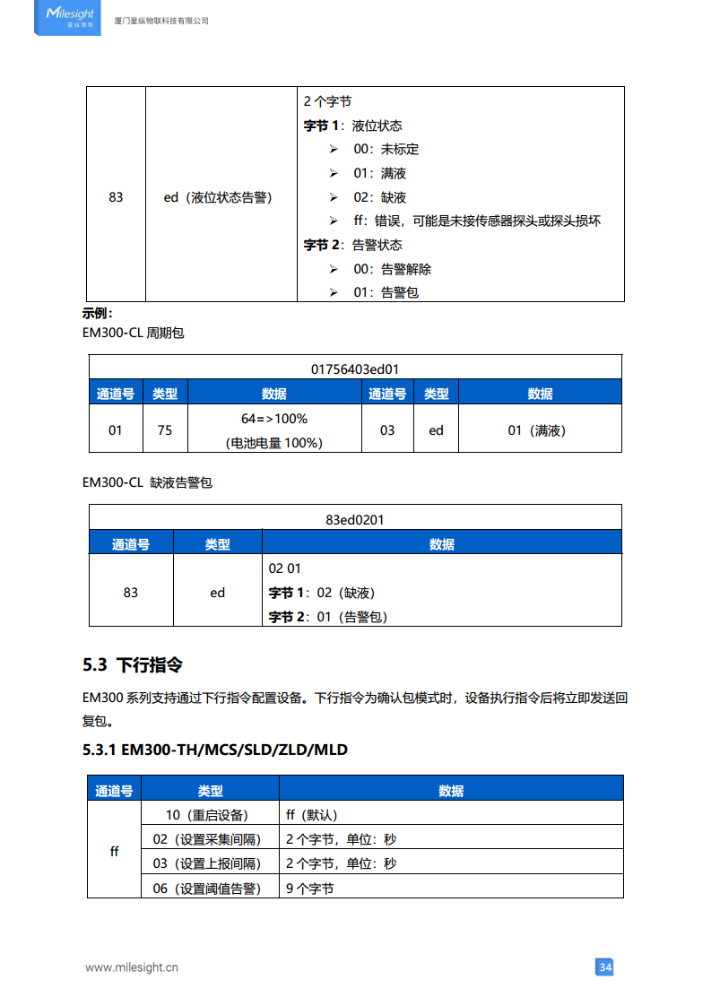 LoRaWAN贴片式水浸传感器 LoRa水浸传感器图片