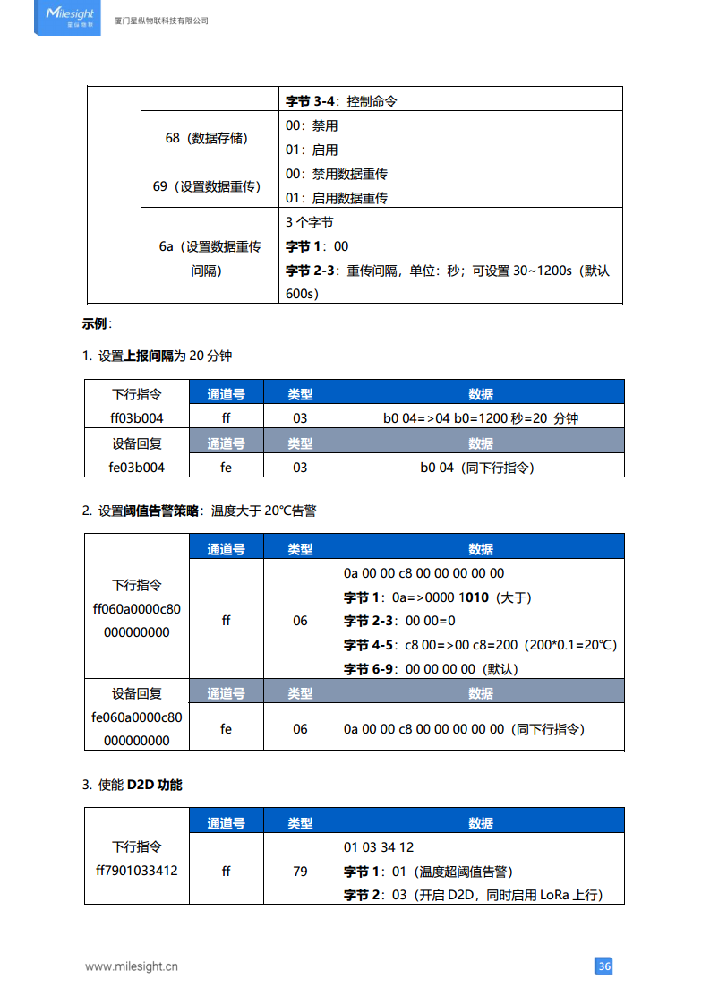 LoRaWAN贴片式水浸传感器 LoRa水浸传感器图片