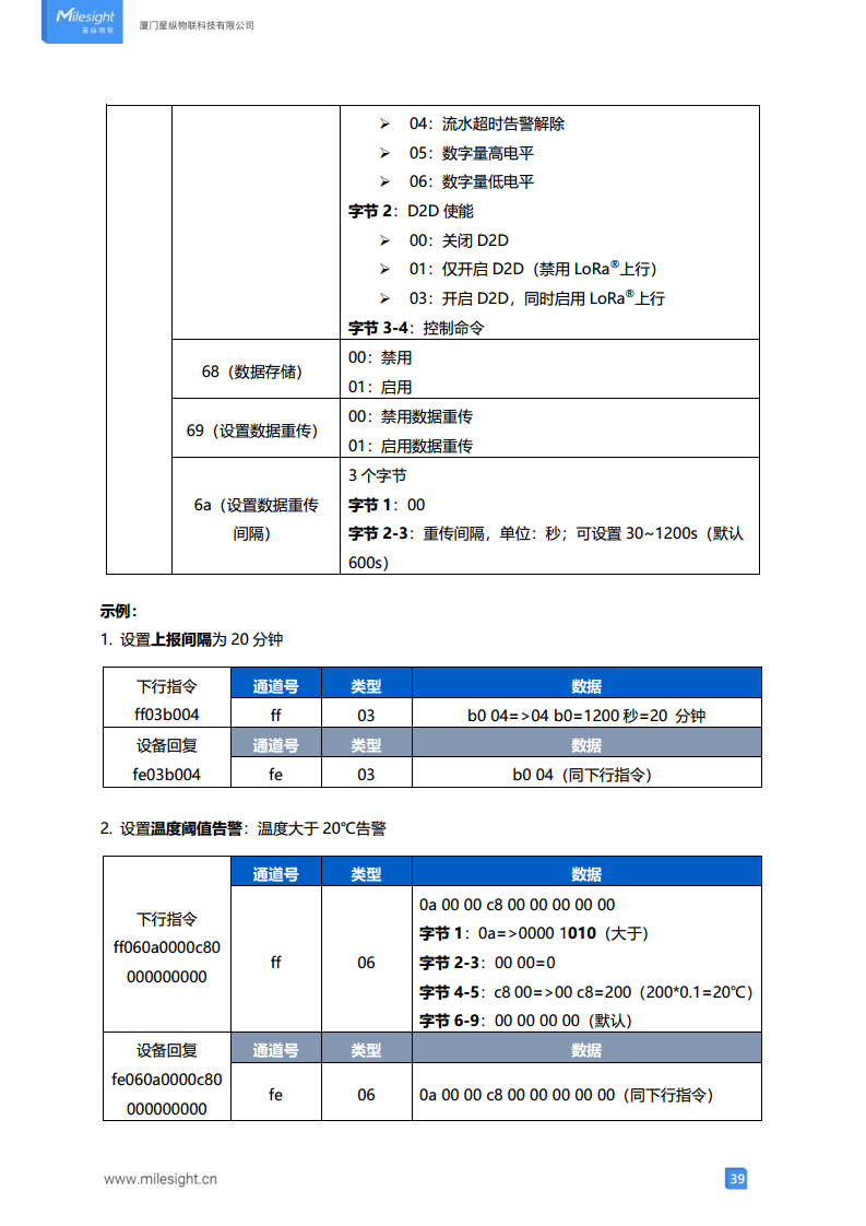 LoRaWAN贴片式水浸传感器 LoRa水浸传感器图片