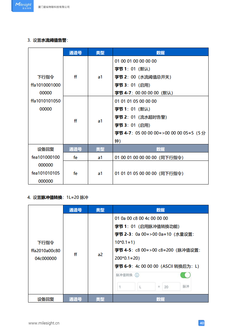 LoRaWAN贴片式水浸传感器 LoRa水浸传感器图片