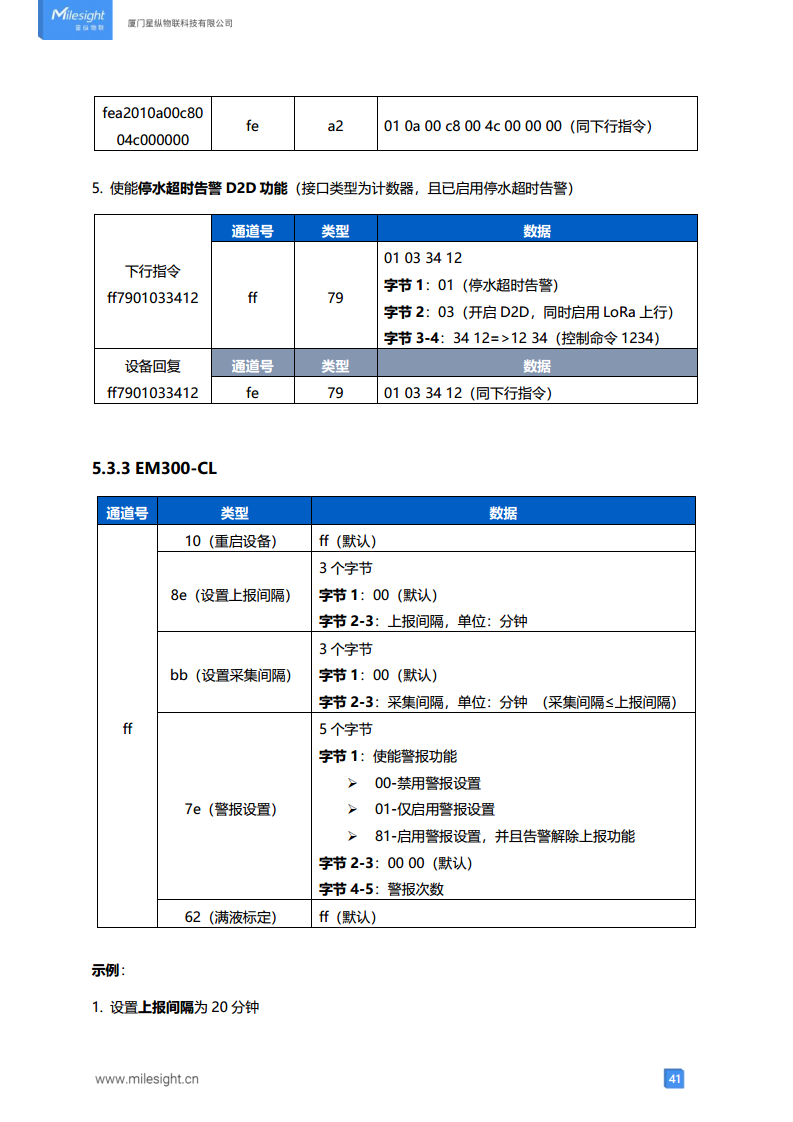 LoRaWAN贴片式水浸传感器 LoRa水浸传感器图片