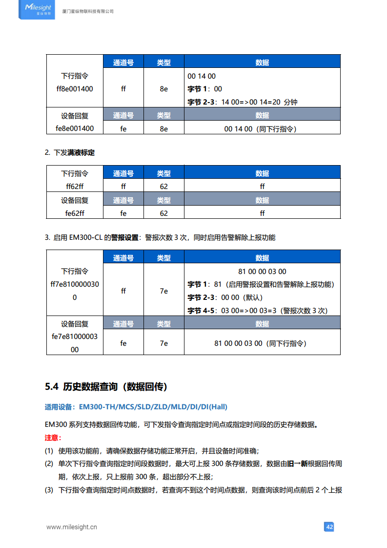 LoRaWAN贴片式水浸传感器 LoRa水浸传感器图片