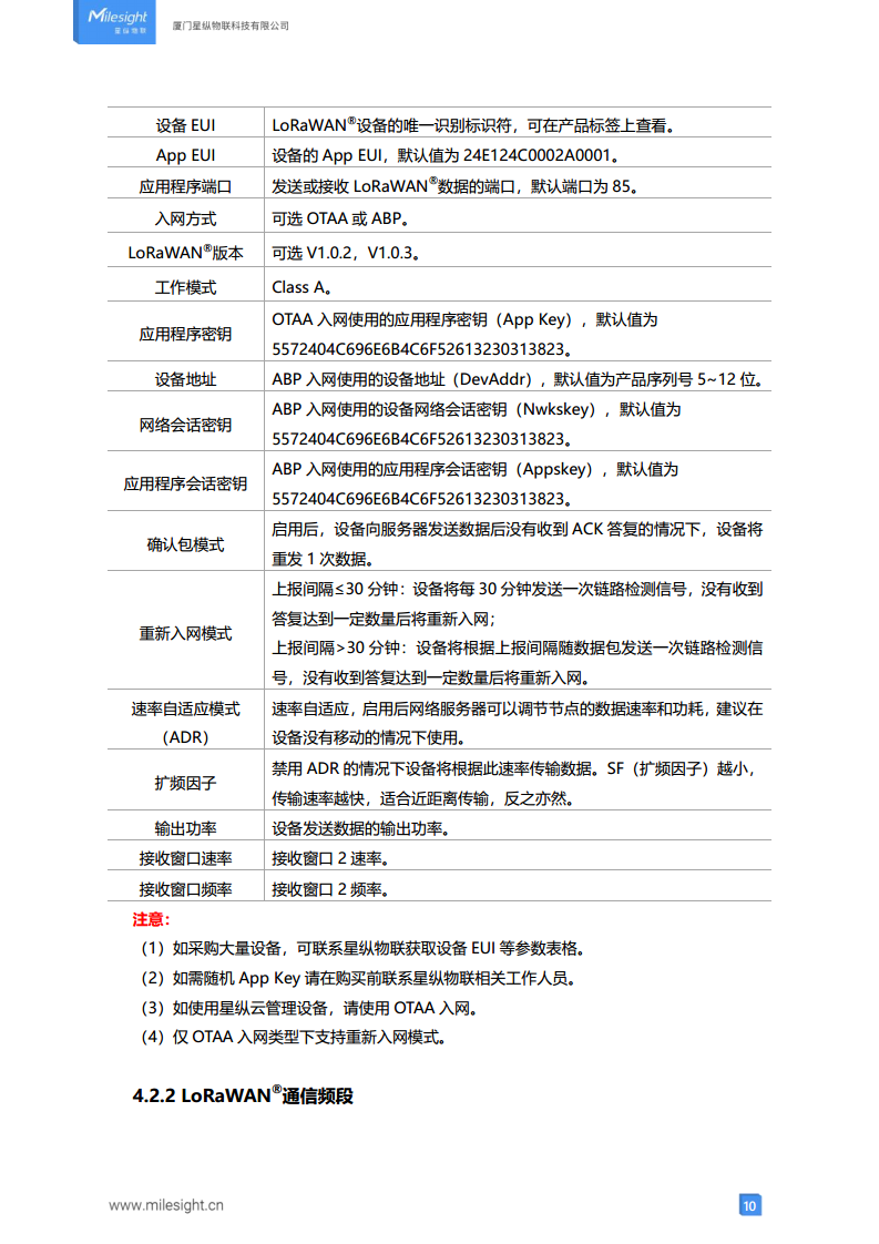 LoRaWAN智能余量监测传感器 LoRa智能余量监测传感器图片
