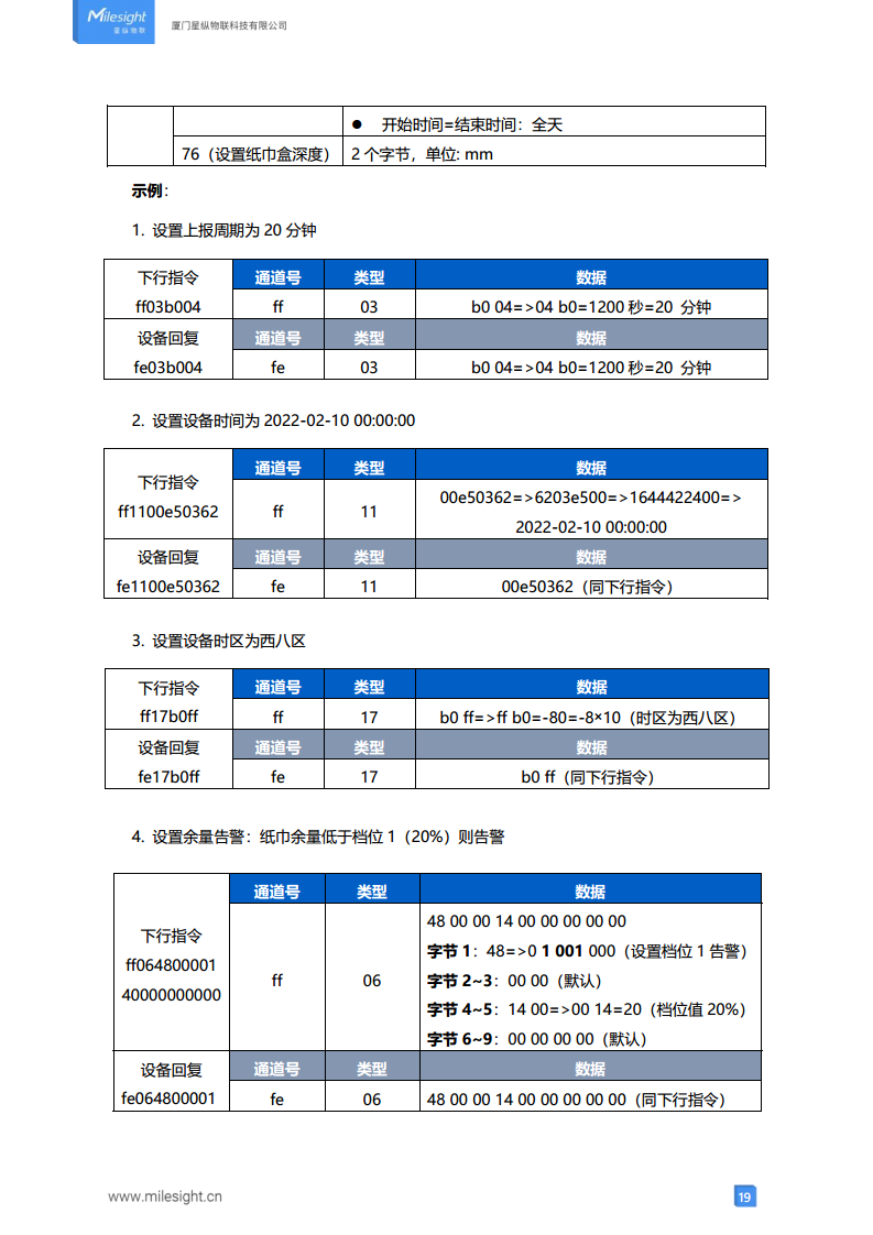 LoRaWAN智能余量监测传感器 LoRa智能余量监测传感器图片