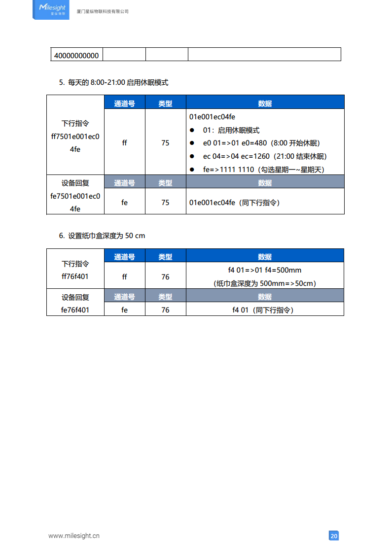LoRaWAN智能余量监测传感器 LoRa智能余量监测传感器图片