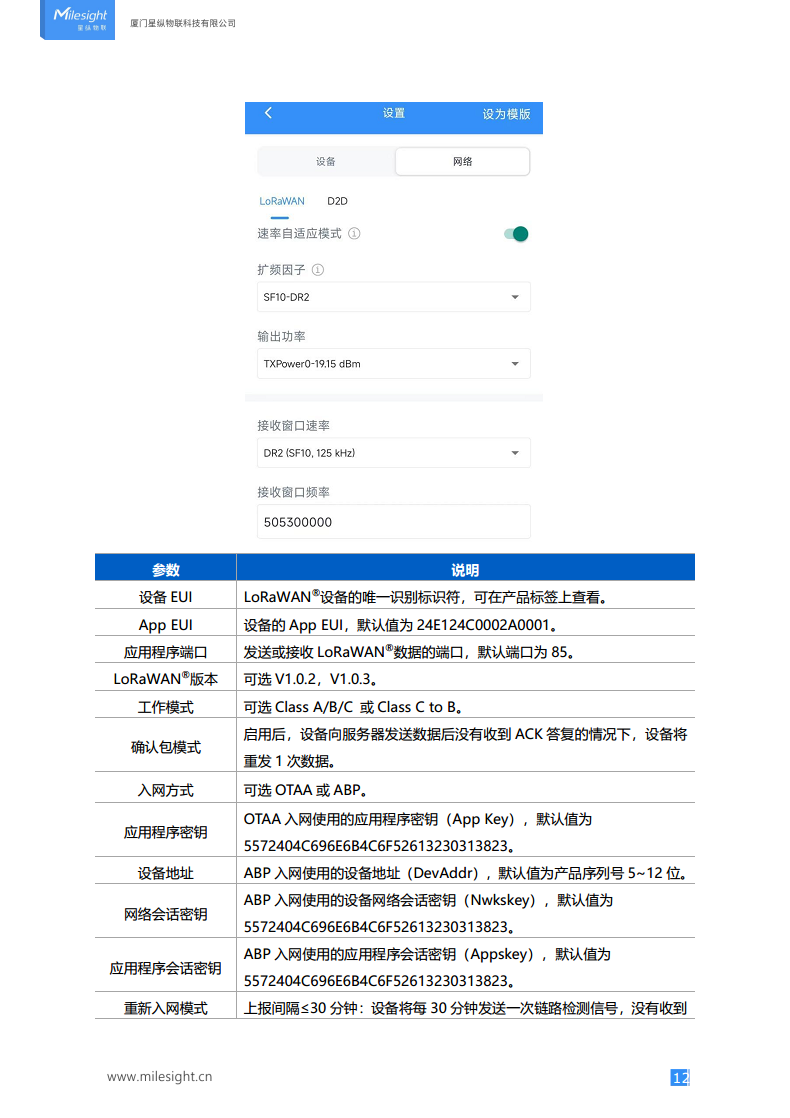 LoRaWAN®/4G 电动阀控制器图片