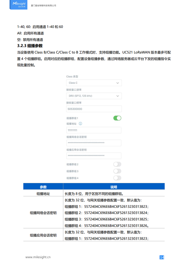 LoRaWAN®/4G 电动阀控制器图片