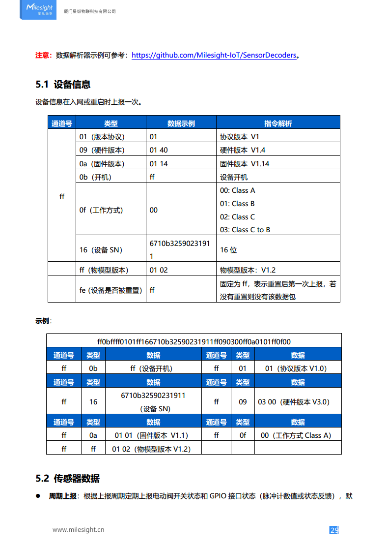 LoRaWAN®/4G 电动阀控制器图片