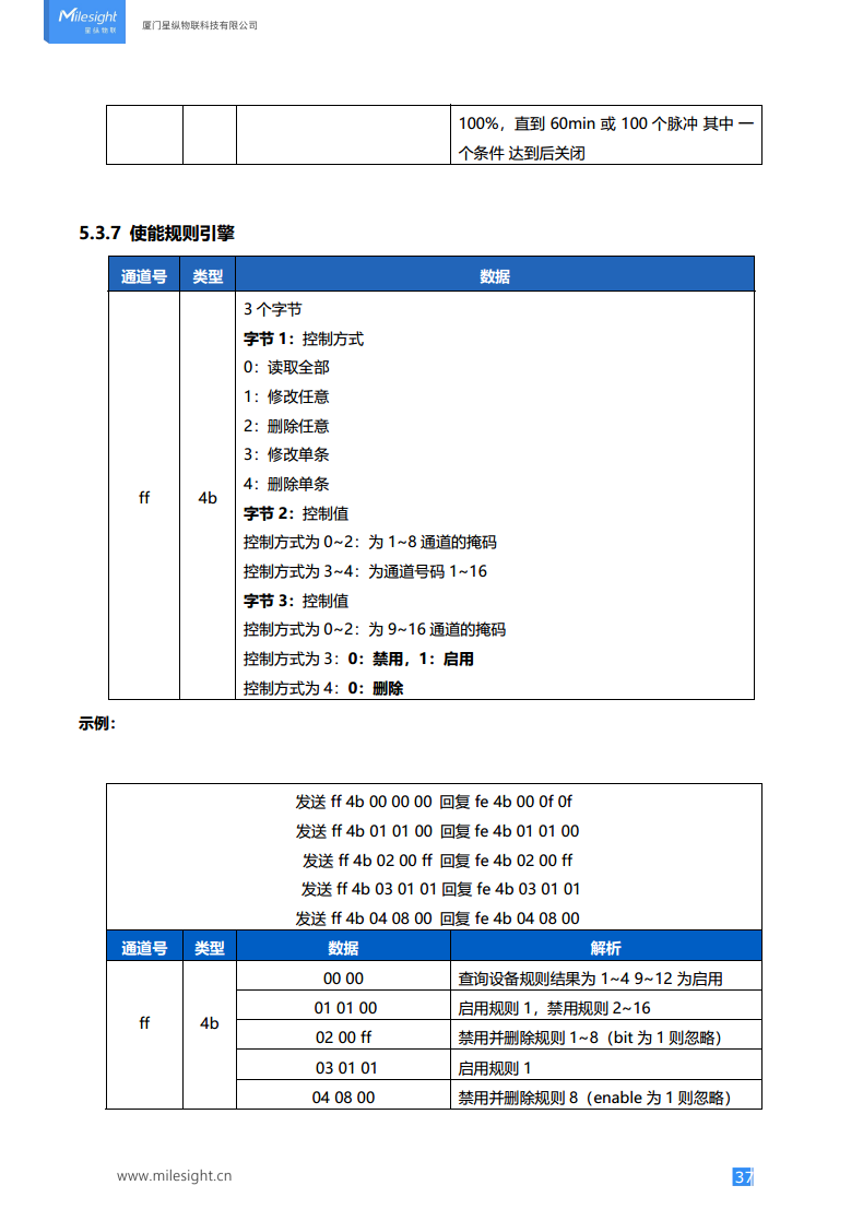 LoRaWAN®/4G 电动阀控制器图片