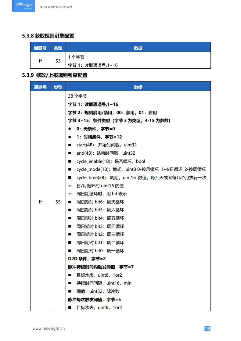 LoRaWAN®/4G 电动阀控制器图片