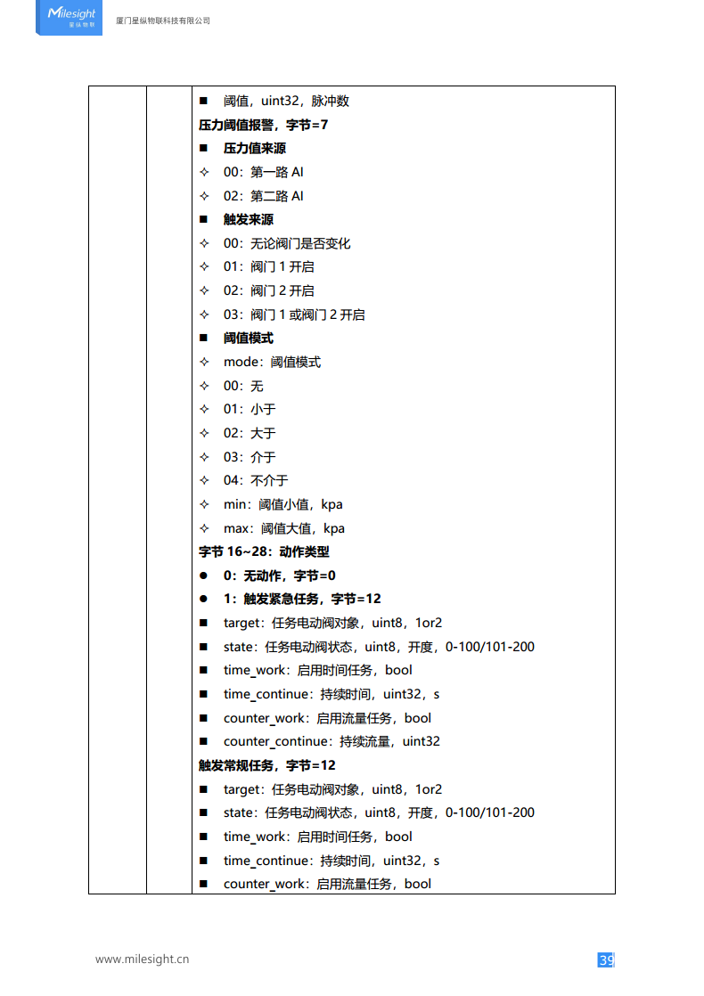 LoRaWAN®/4G 电动阀控制器图片