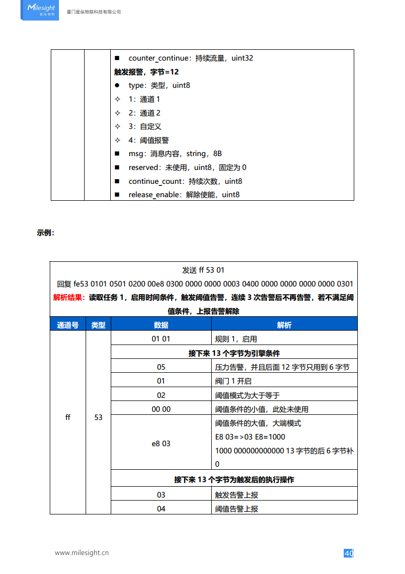 LoRaWAN®/4G 电动阀控制器图片
