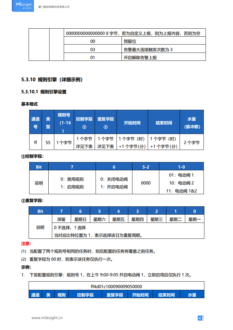 LoRaWAN®/4G 电动阀控制器图片