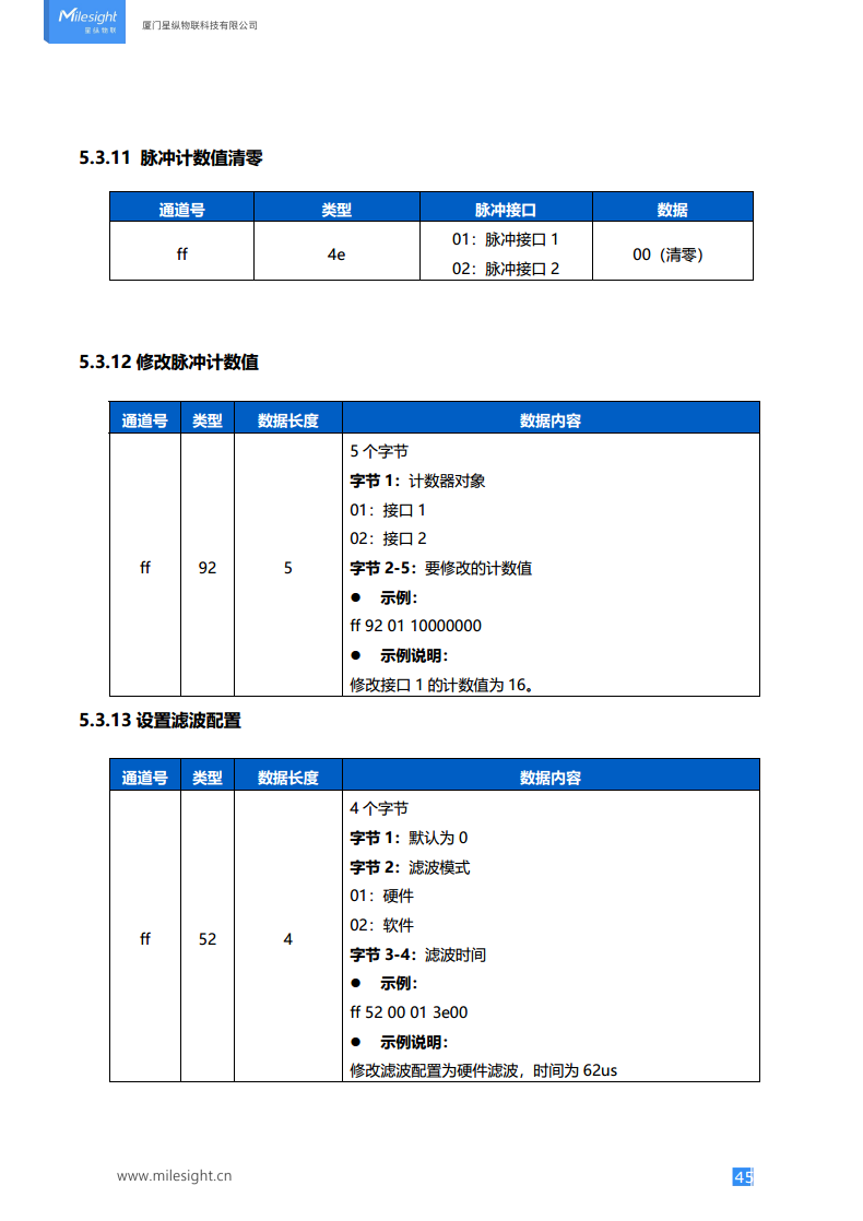 LoRaWAN®/4G 电动阀控制器图片
