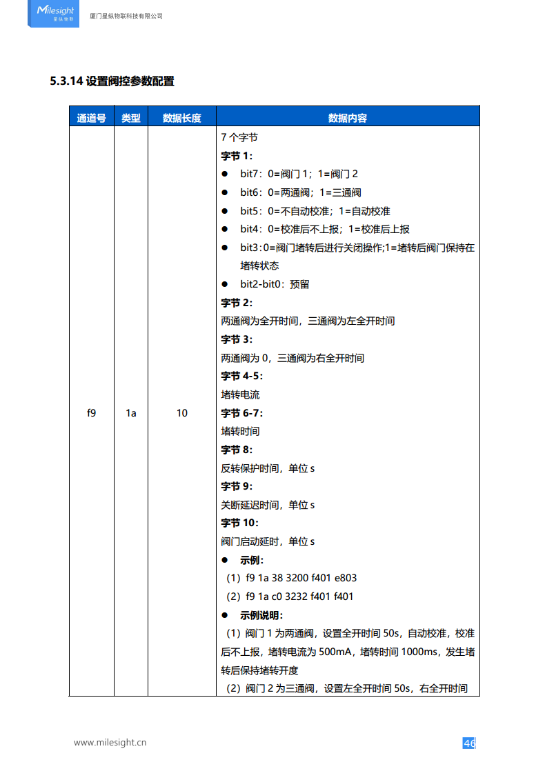LoRaWAN®/4G 电动阀控制器图片