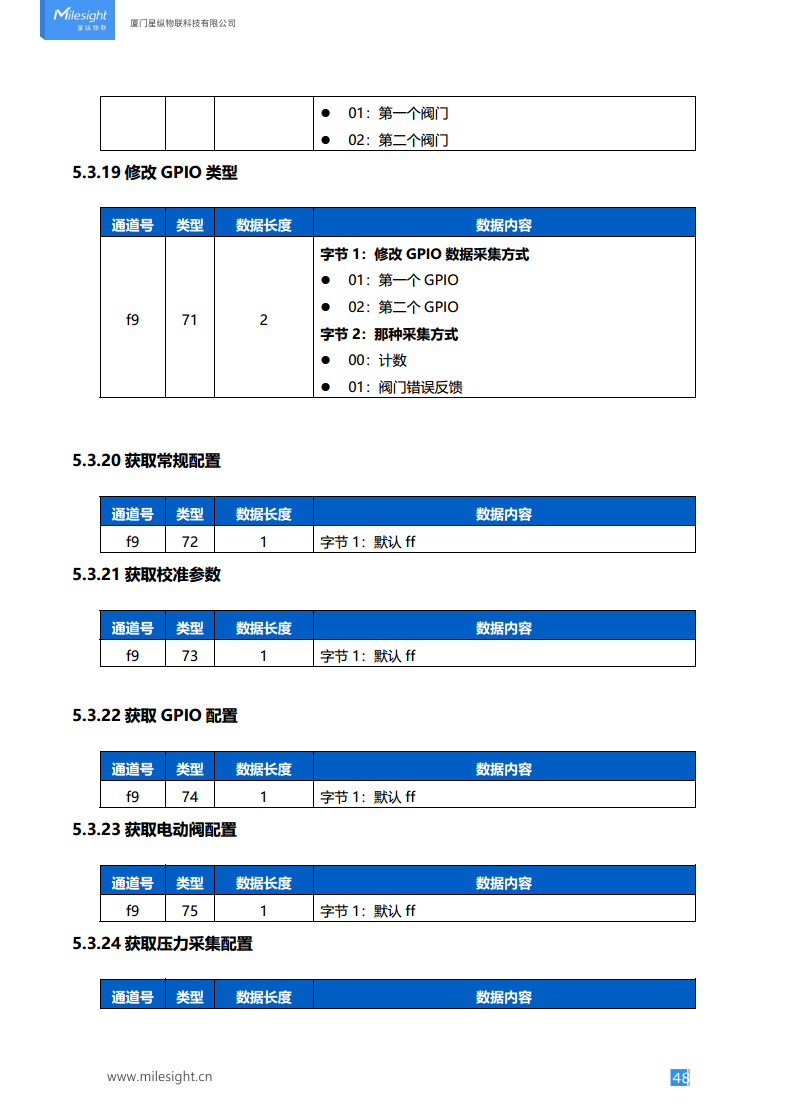 LoRaWAN®/4G 电动阀控制器图片