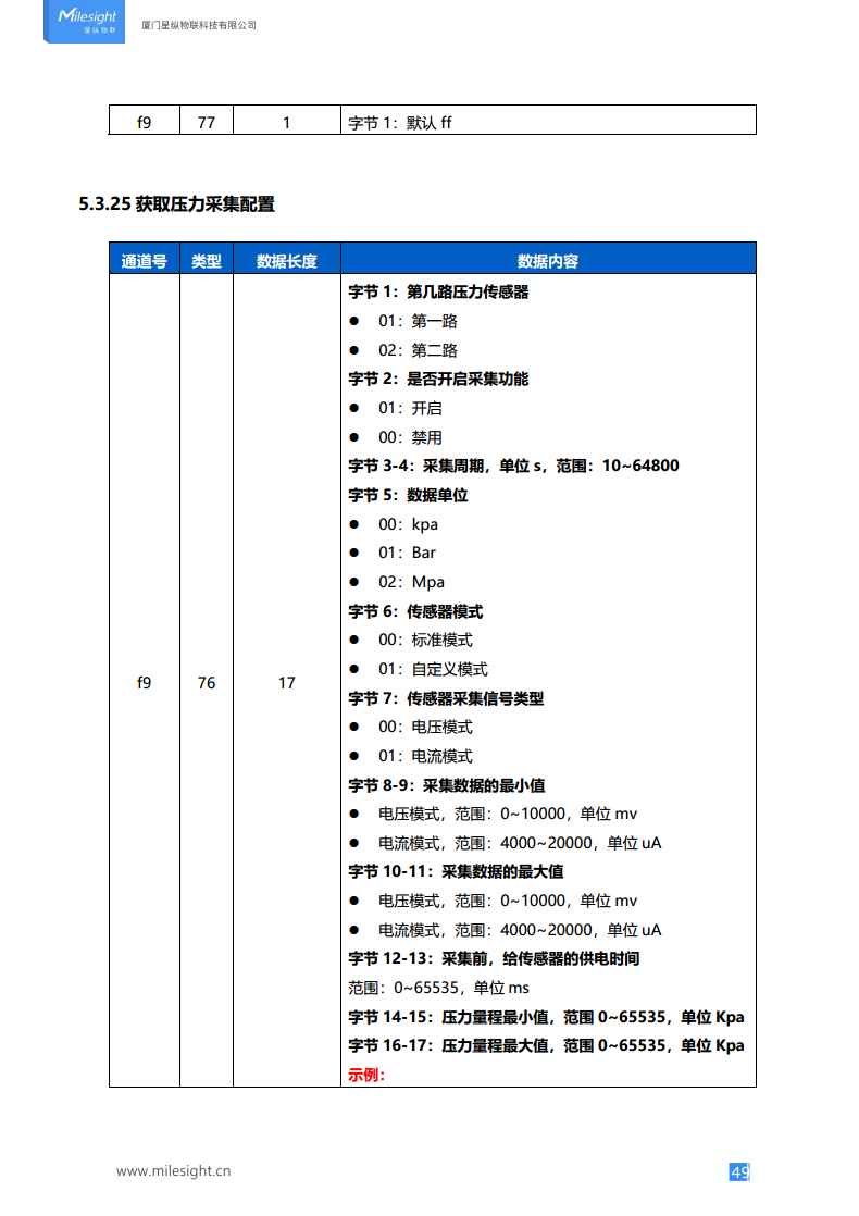 LoRaWAN®/4G 电动阀控制器图片