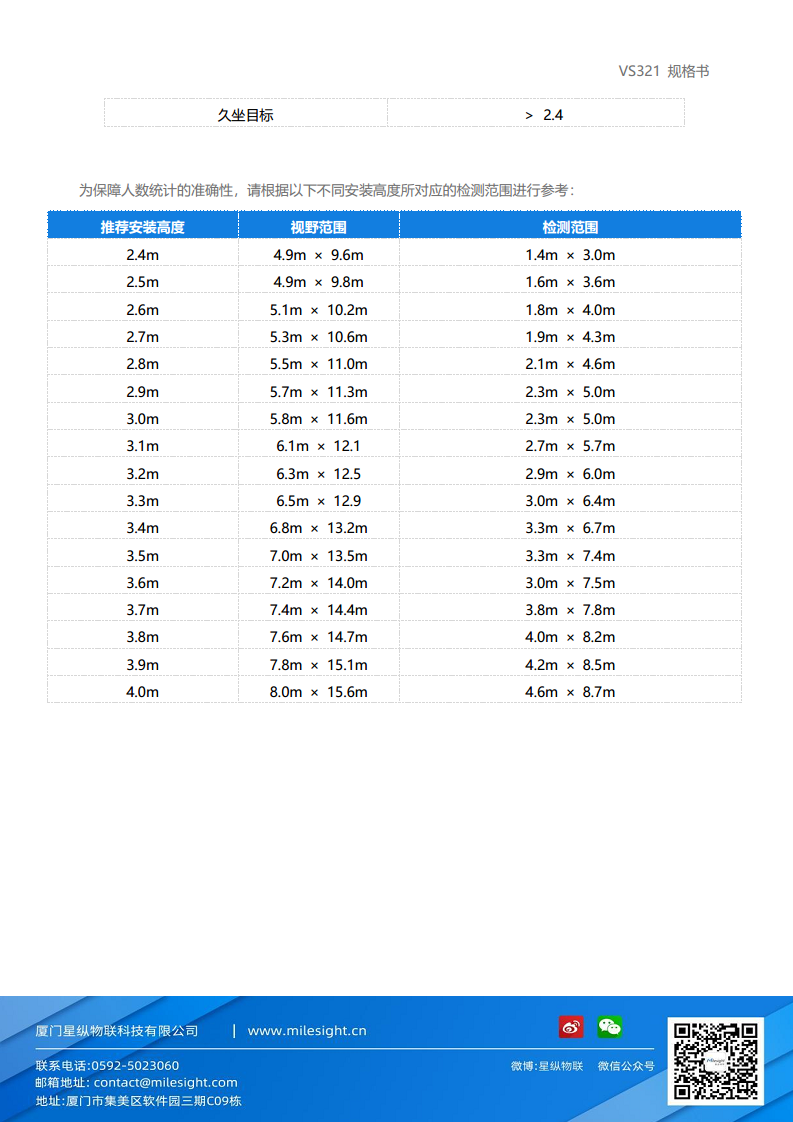 LoRaWAN无线空间人数传感器VS321图片