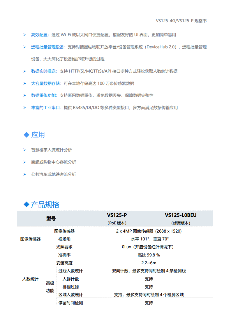 以太网/4G通信 AI双目客流统计传感器VS125图片