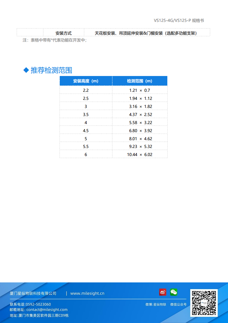 以太网/4G通信 AI双目客流统计传感器VS125图片