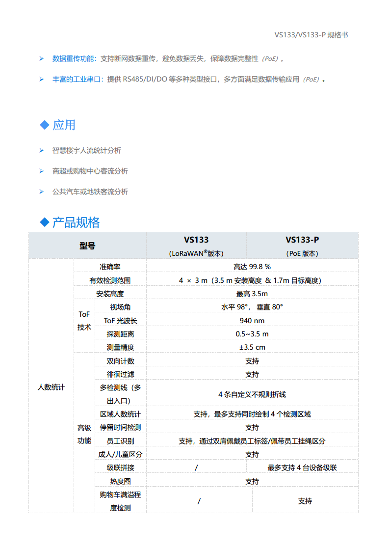 LoRaWAN®通信/以太网通信 VS133/VS133-P AI ToF人数统计传感器图片