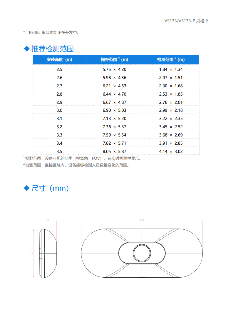 LoRaWAN®通信/以太网通信 VS133/VS133-P AI ToF人数统计传感器图片