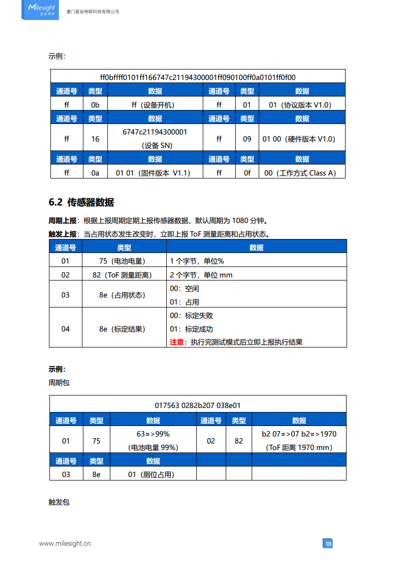 VS330 卫生间占用传感器  LoRaWAN®通信图片