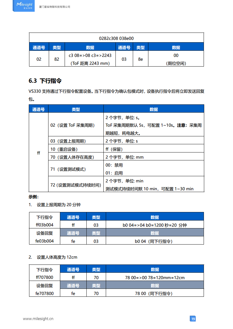 VS330 卫生间占用传感器  LoRaWAN®通信图片
