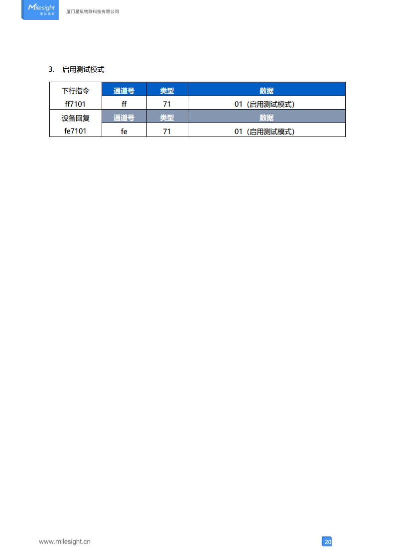 VS330 卫生间占用传感器  LoRaWAN®通信图片