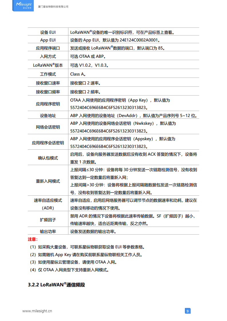 VS330 卫生间占用传感器  LoRaWAN®通信图片