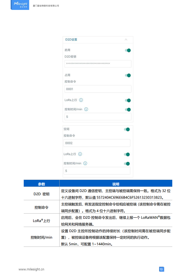 LoRaWAN®通信 VS340/VS341 工位占用传感器图片