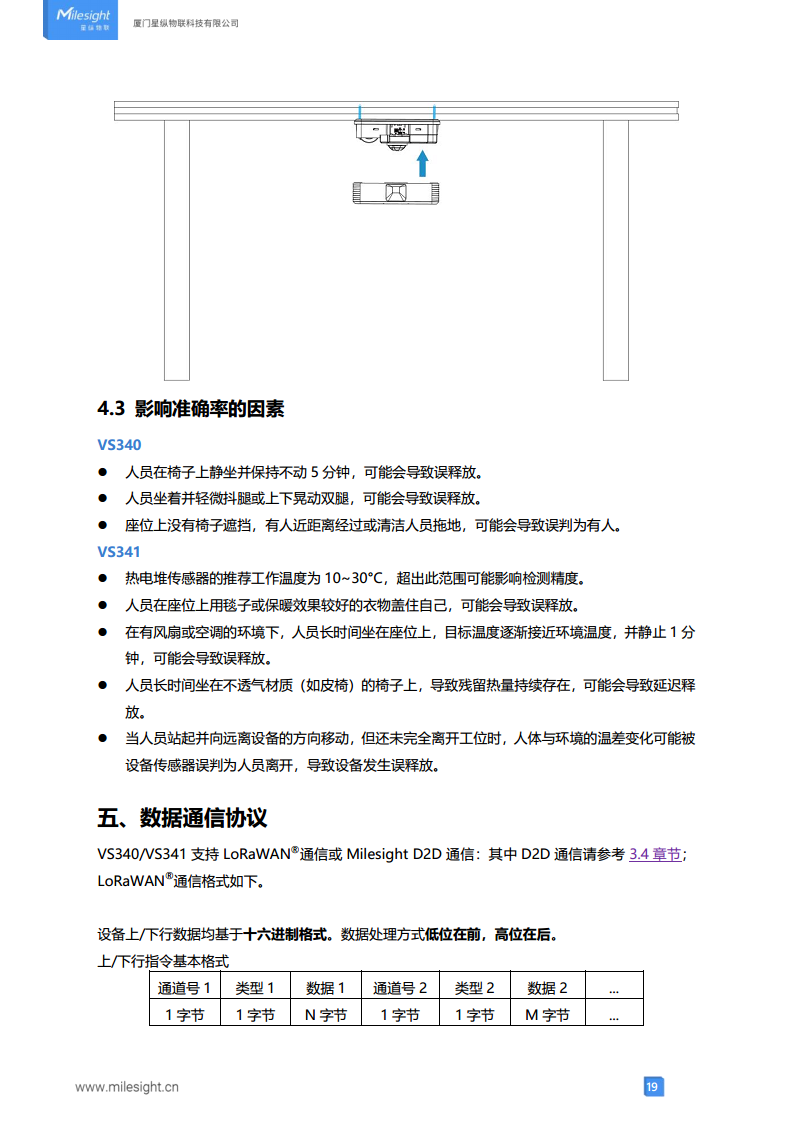 LoRaWAN®通信 VS340/VS341 工位占用传感器图片
