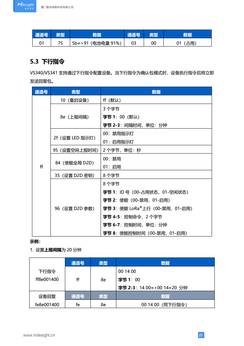 LoRaWAN®通信 VS340/VS341 工位占用传感器图片