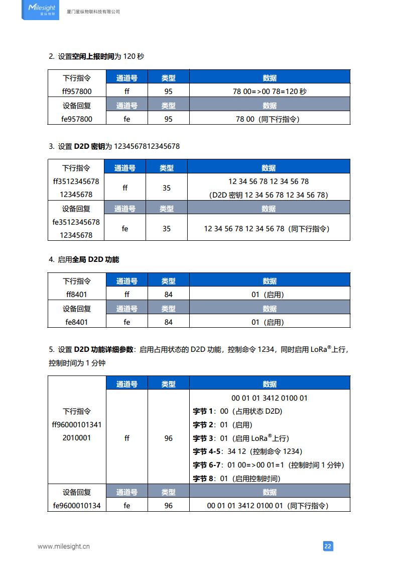 LoRaWAN®通信 VS340/VS341 工位占用传感器图片