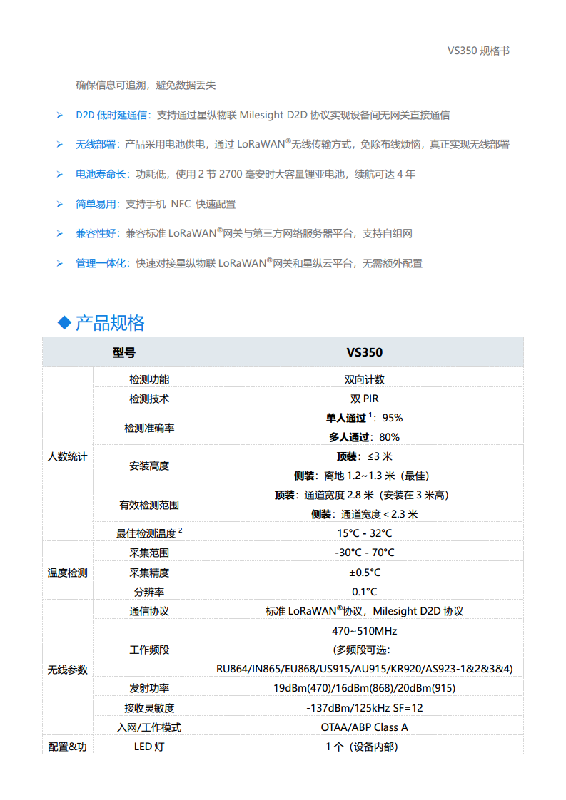 LoRaWAN®通信 VS350 过道人数统计传感器图片